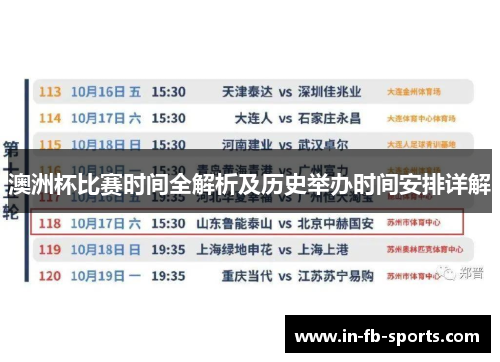 澳洲杯比赛时间全解析及历史举办时间安排详解 澳洲杯比赛时间全解析及历史举办时间安排详解
