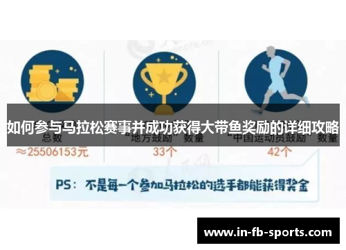 如何参与马拉松赛事并成功获得大带鱼奖励的详细攻略