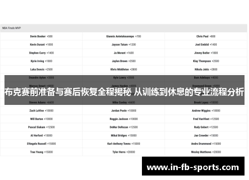 布克赛前准备与赛后恢复全程揭秘 从训练到休息的专业流程分析 布克赛前准备与赛后恢复全程揭秘 从训练到休息的专业流程分析