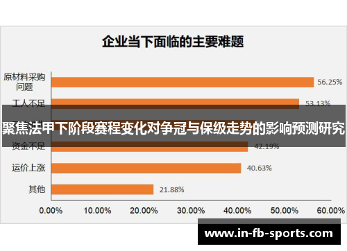 聚焦法甲下阶段赛程变化对争冠与保级走势的影响预测研究